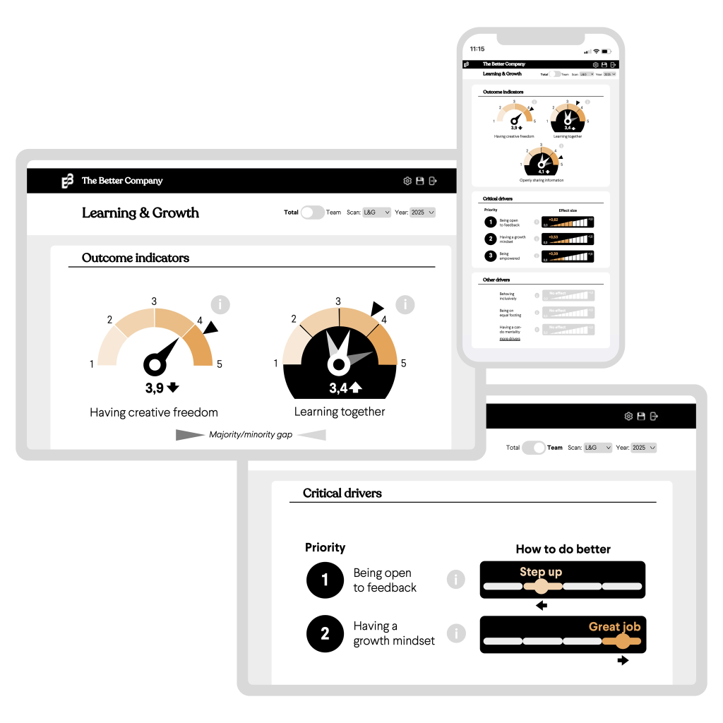 Learning & Growth Scan