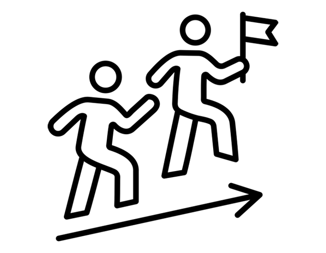leadership scan